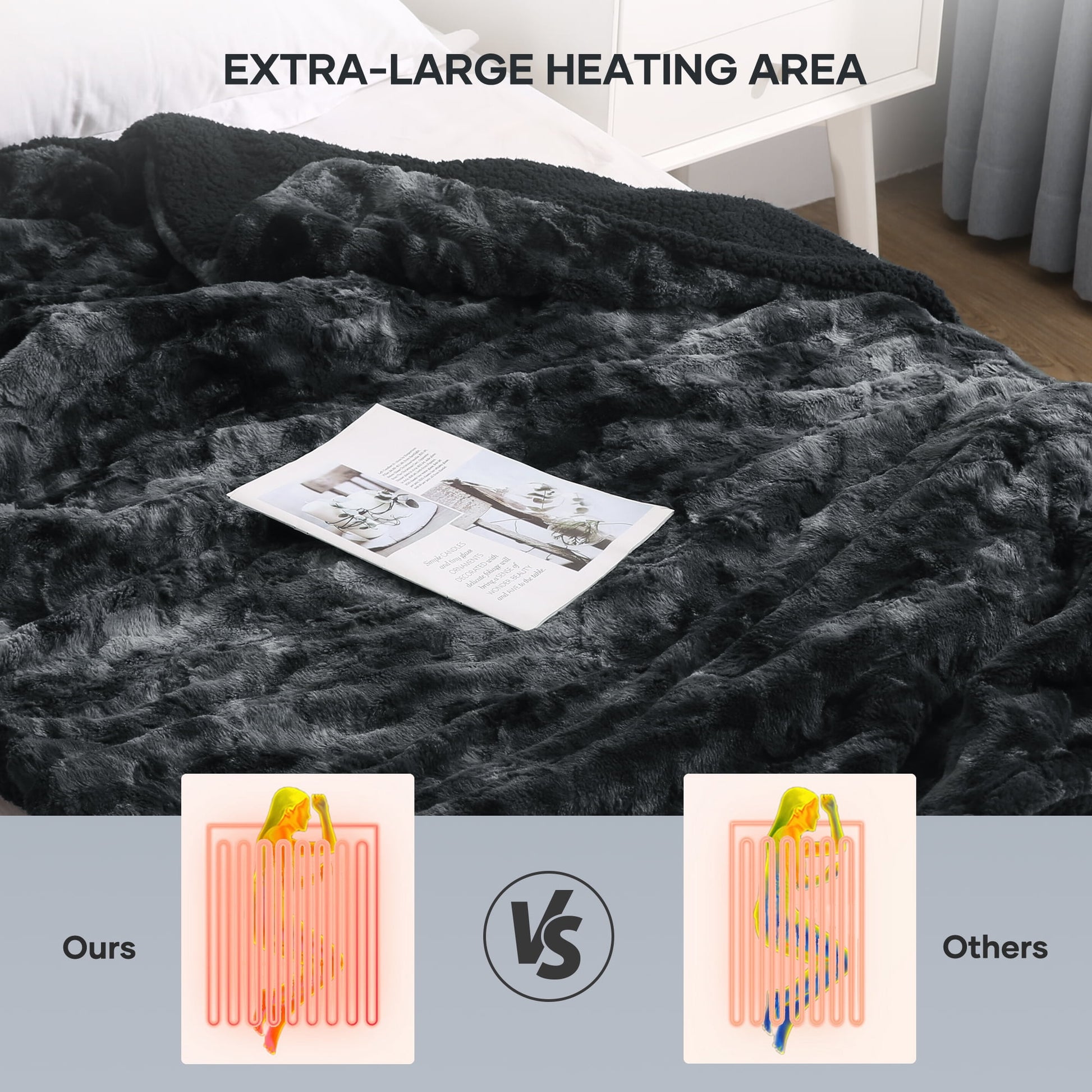 Machine Washable Heated Blanket